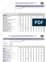 Calendario de Avance Valorizado