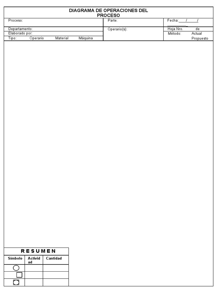 Formato DOP en Excel Gratis | PDF