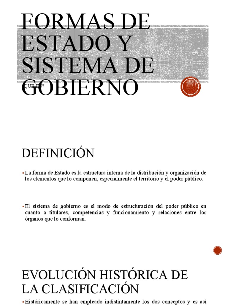 Formas De Estado Y Sistemas De Gobierno Federacion Separacion De Poderes