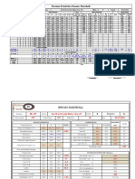 2 - Ensaio Marshal Faixa ''B''  osman.xlsx