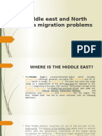 Middle East and North Africa Migration Problems