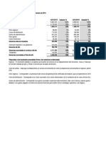 Análisis de Variaciones - Estados Financieros