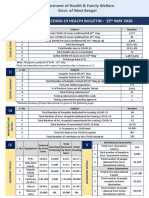 WB DHFW Bulletin 15th MAY REPORT FINAL PDF