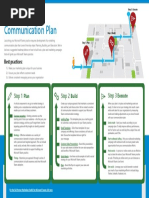 Marketing Communication Plan