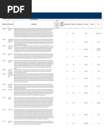 Mercer Survey Benchmark Descriptions