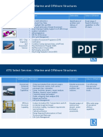 ATG Select Services - Marine and Offshore Structures: Service/ Product Description Deliverables Value To LR/Market