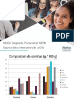 Mooc DVSTEM - Datos Chia