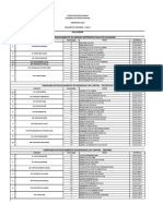 Cfoa 2019 - Antiguidade e Distribuição