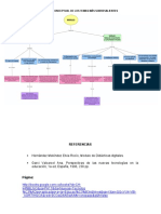 Evolucion Historica e Impacto Sociocultural y Redes Comunidades Virtuales