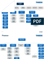 CFO Group - BERT - Jul2019 PDF