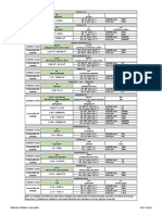Unidades de Medida.pdf