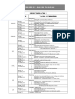 Rancangan Tahunan Sciencef3-2011