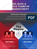 Cybersecurity Teams - Red, Blue & Purple PDF
