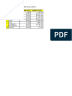 EJERCICIO N° 01 MICROSOFT EXCEL - FORMATO DE CELDA