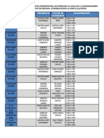 Programa de Conferenciantes, Presidentes, Lector de La Atalaya y Acomodadores