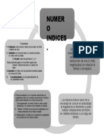 Numero Indices.