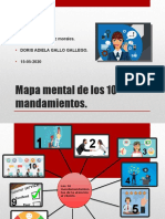 Mapa Mental