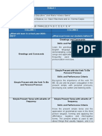 Table 1 Informational Data