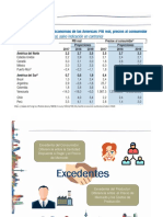 Impuestos y Excedentes PDF