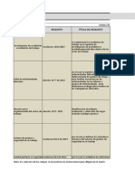 Anexo 3 - Matriz de Requisitos Legales