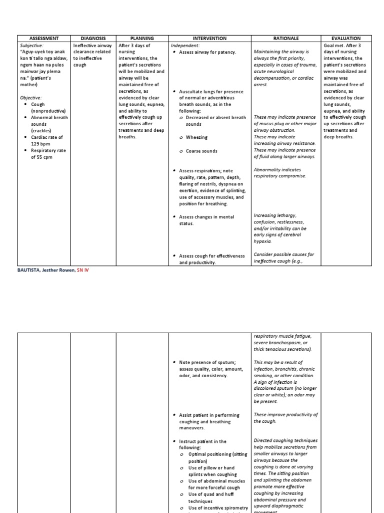 NCP Ineffective Airway Clearance