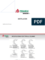 Destilacion: Subdirección de Procesos