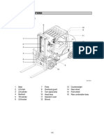 1-2 Group 2 Specifications