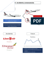 Infografia