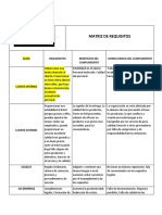 Matriz de Requisitos Valery Guzmán