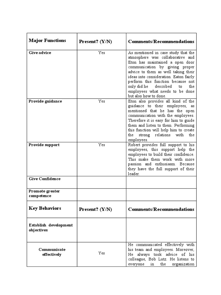 Major Functions Present? (Y/N) Comments/Recommendations | PDF | Applied ...