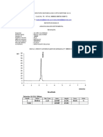 Reporte análisis pureza Biotina