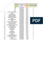 KEPUMI2017YEYENAMALIAHLESTARI01