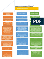 Modelos Económicos en México
