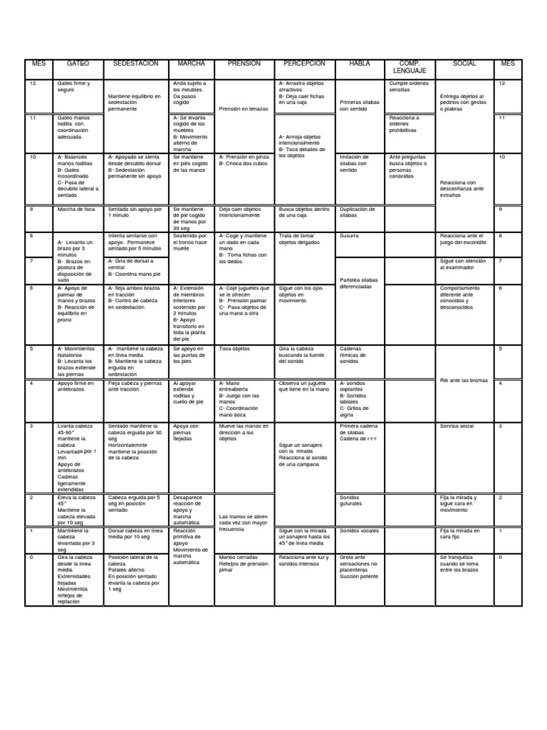 new york state department of taxation and finance