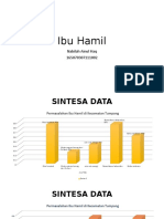 Ppt Bumil Unfix