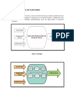 Estructura de Funciones