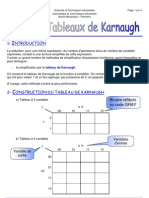 Cours Sur Les Tableaux de Karnaugh