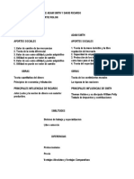 Cuadro Comparativo Smith y Ricardo PDF