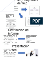 Esquemas y Diagramas de Flujo