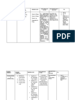 Fichas Farmacologicas, GRUPO 1 COVID-19 ADMINISTRACION DE LA ENFERMERIA