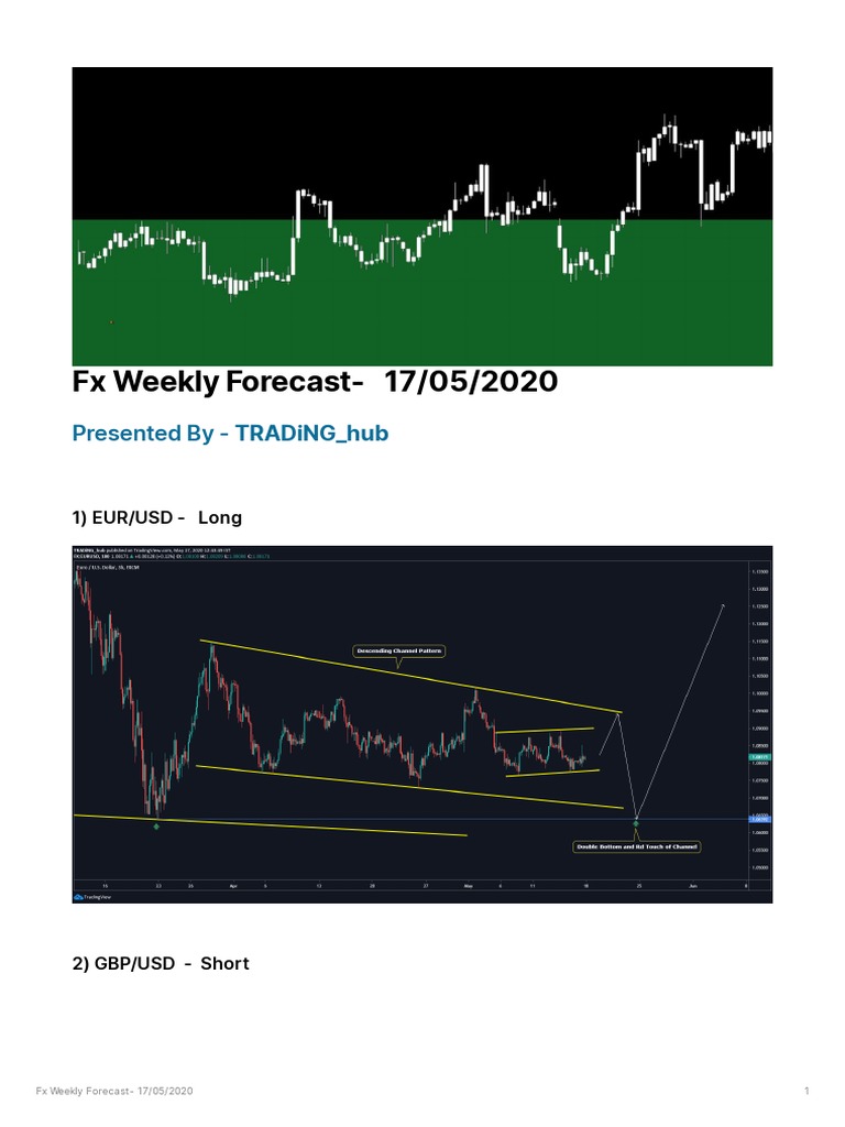 Weekly FX Forecast: May 17, 2020 | PDF | Business | Finance & Money ...