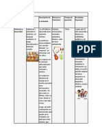 Actividad de Audicion y Lenguaje