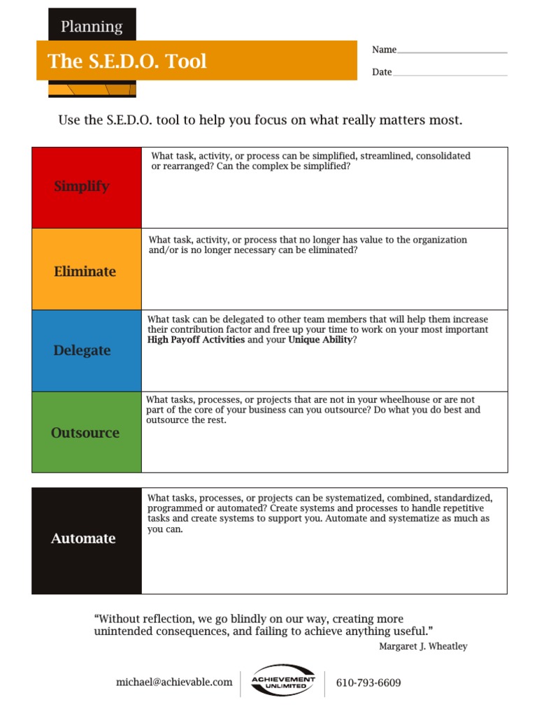 The Sedo Tool | PDF