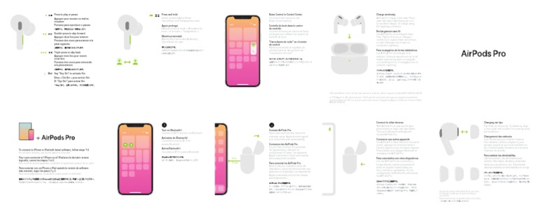 Airpods Pro QSG | PDF | I Pad | I Cloud