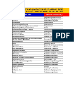 Sencico-Lista No Limitativa de Peligros y Riesgos Asociadosconsecuencias en Las Actividades