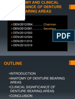 Anatomy and Clinical Significance of Denture Bearing Areas