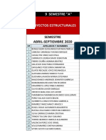 Lista de Estudiantes 9a PDF