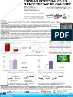 Actividad de Enzimas Intestinales en Pacientes Con Enfermedad de Gaucher