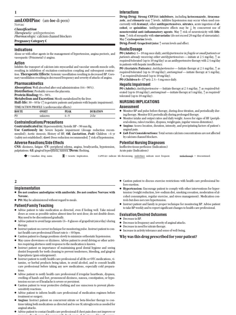AMLODIPINE DOSAGE GUIDE MAX DOSE ADJUSTMENTS visual data 3