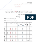 معامل الاتفاق كاندل تاو للرتب-converti